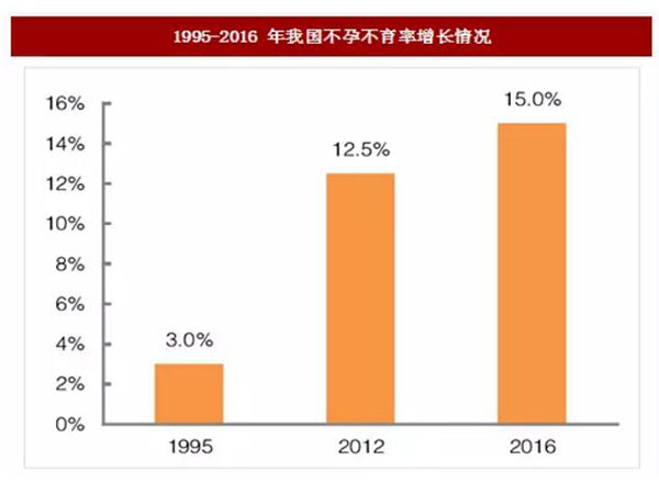 莱宝招聘_德莱宝家居顶 新品上市,直惠40(2)