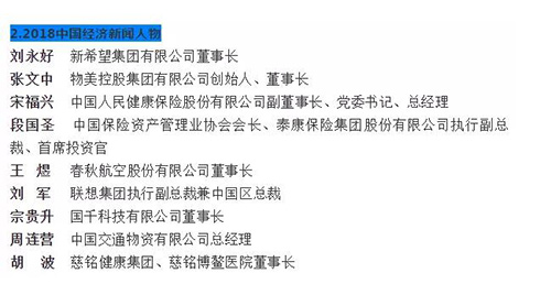 13中国经济新闻人物获奖名单.jpg