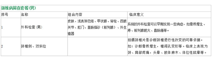 颈椎病筛查套餐(男).jpg