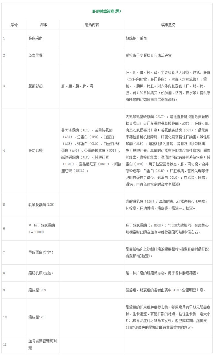 肝胆肿瘤筛查(男).jpg