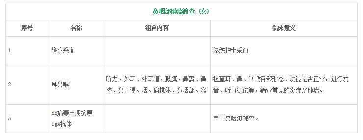 鼻咽部肿瘤筛查(女).jpg