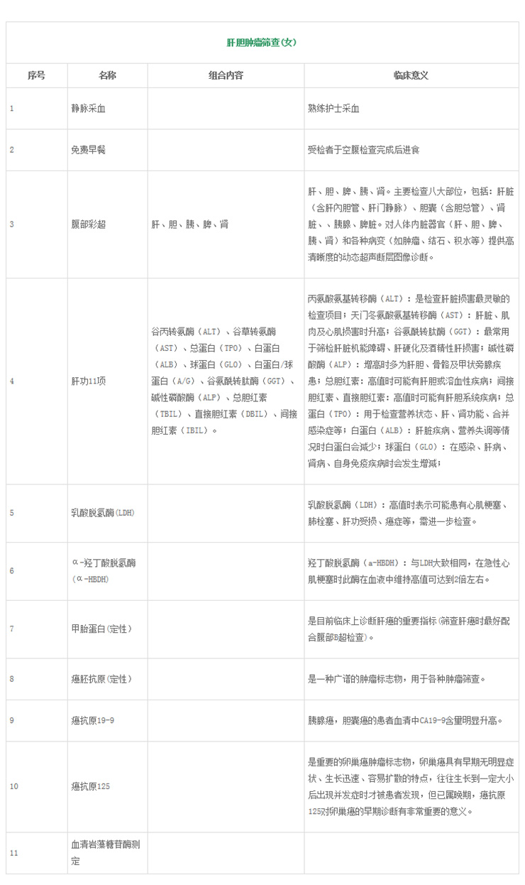 肝胆肿瘤筛查(女).jpg