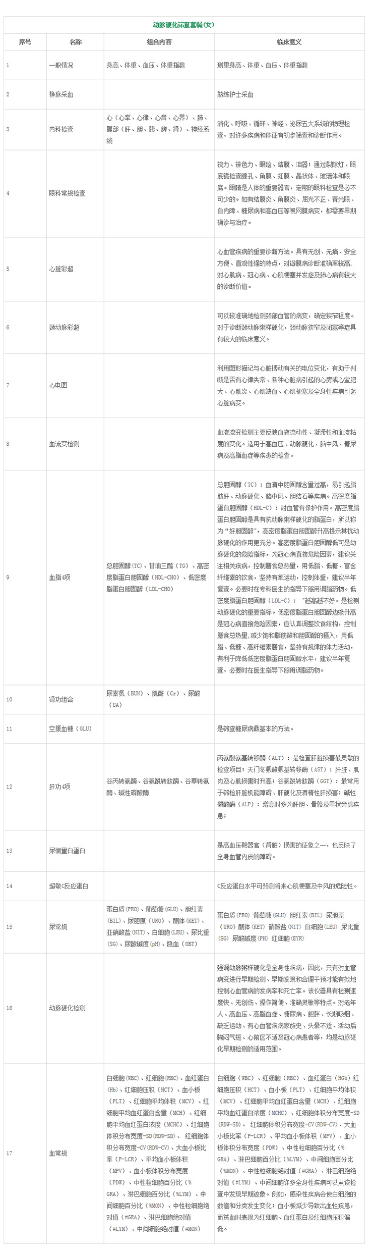 动脉硬化筛查套餐(女).jpg