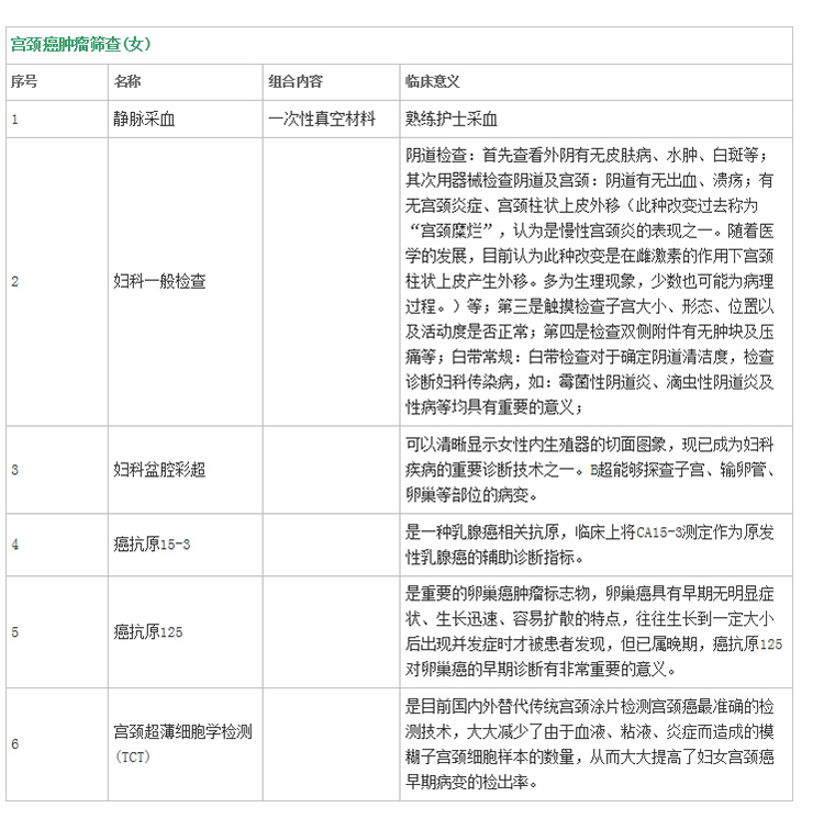 宫颈癌肿瘤筛查(女).jpg