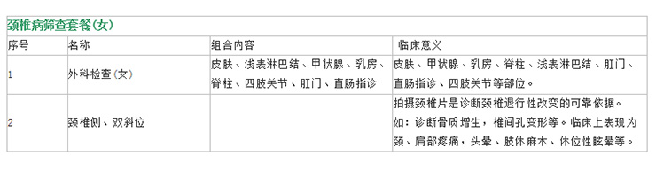颈椎病筛查套餐(女).jpg