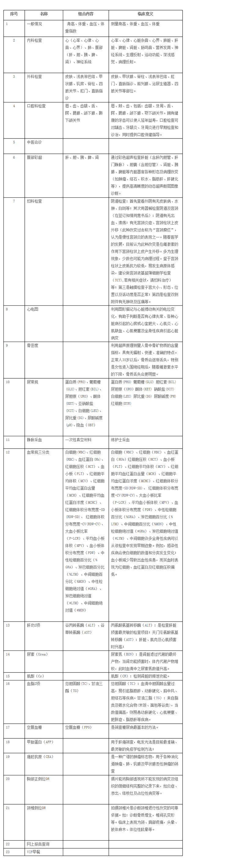 ★白金卡家属专属套餐（女）.jpg