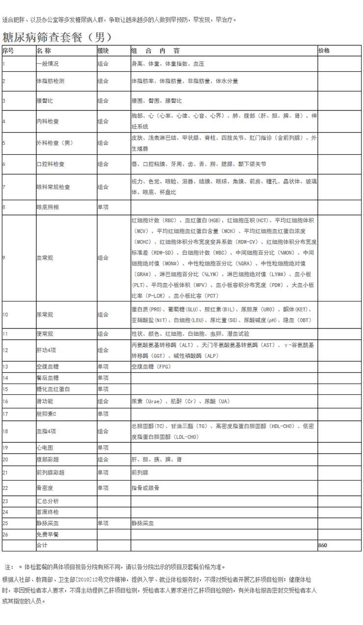 糖尿病套餐.jpg
