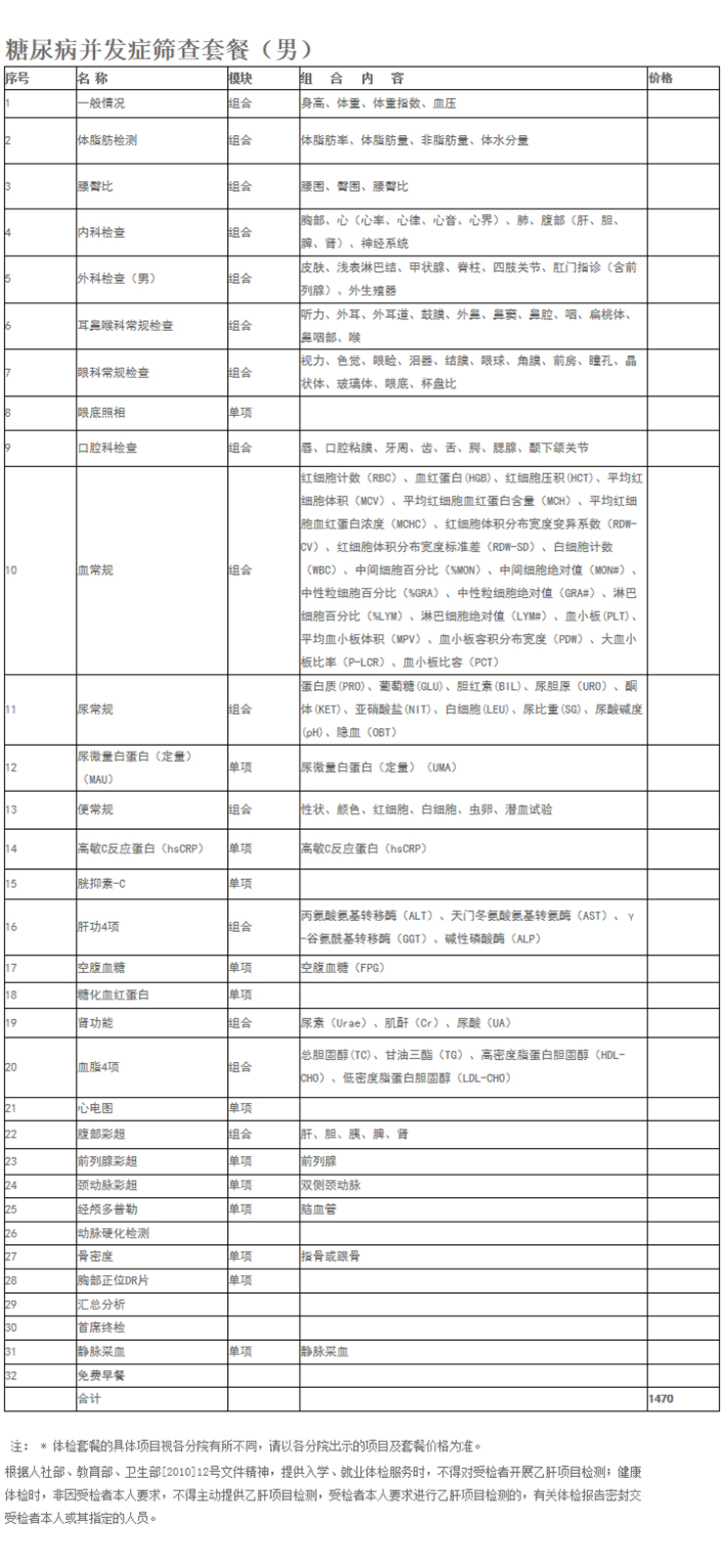 糖尿病并发症筛查套餐.jpg