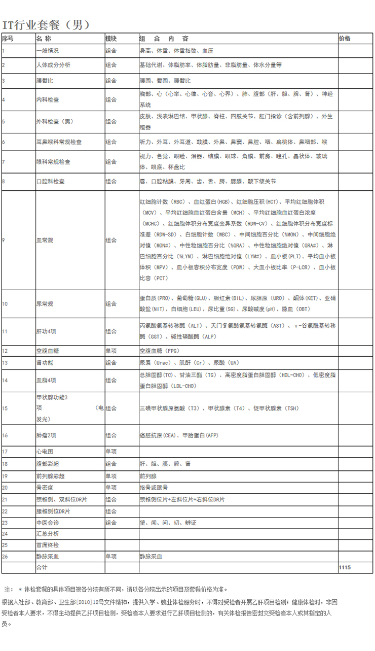 IT行业套餐.jpg