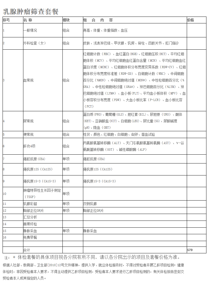 乳腺肿瘤筛查套餐.jpg