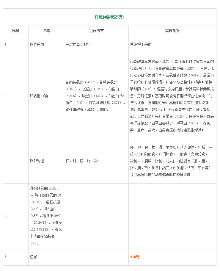 肝胆肿瘤筛查.jpg