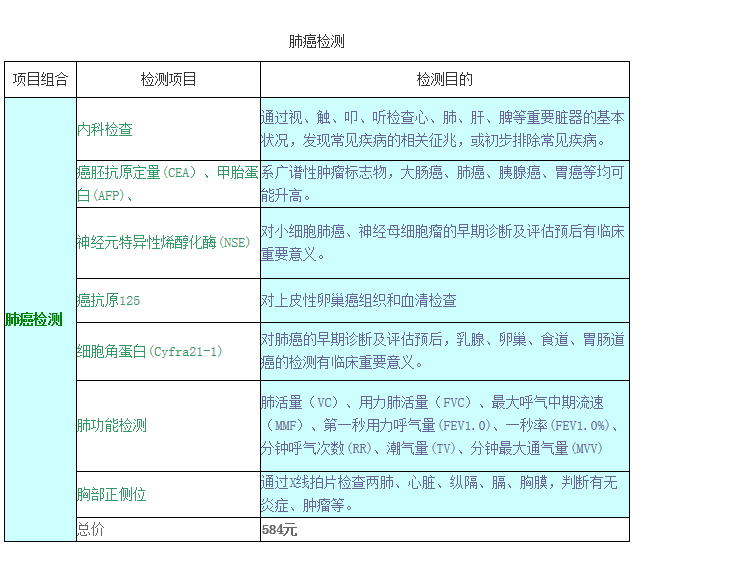 肺部肿瘤筛查.jpg