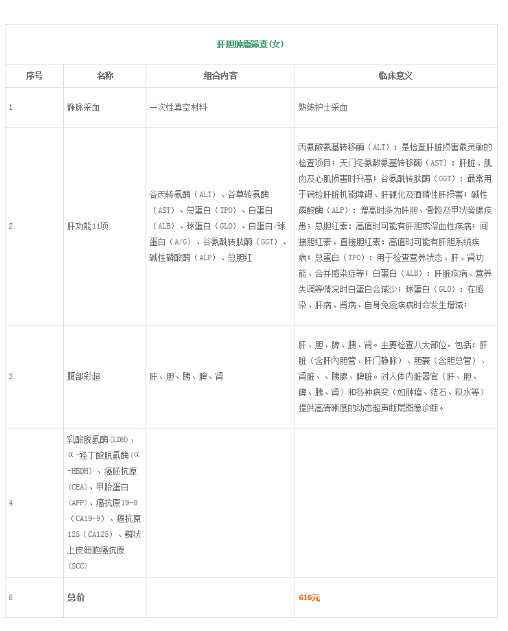 肝胆肿瘤筛查.jpg