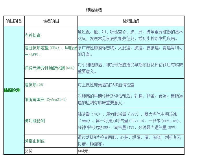 肺部肿瘤筛查.jpg