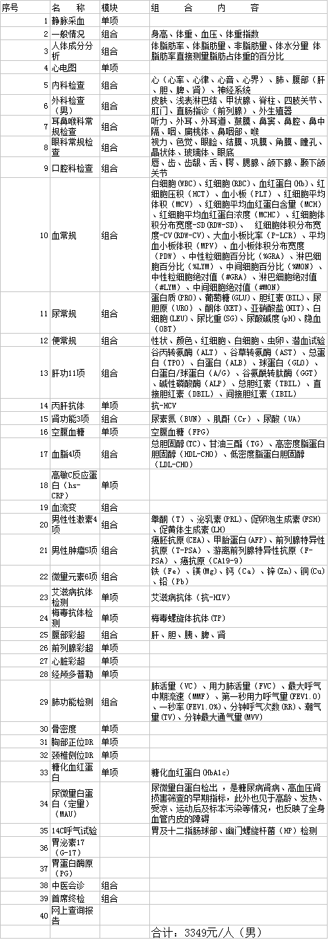 应酬男.png