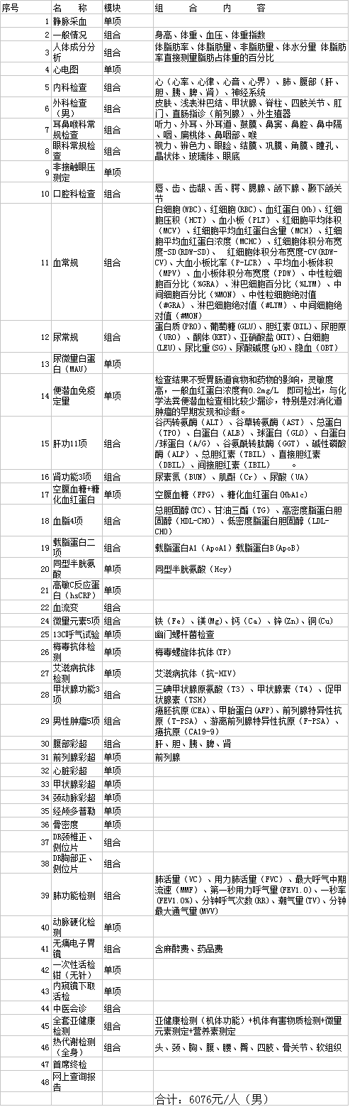 贵宾男.png