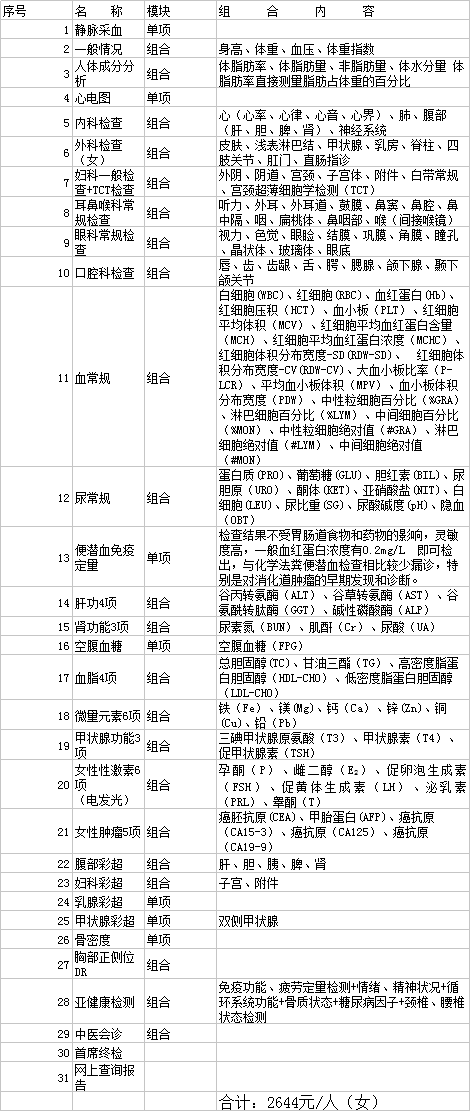 围绝经期.png