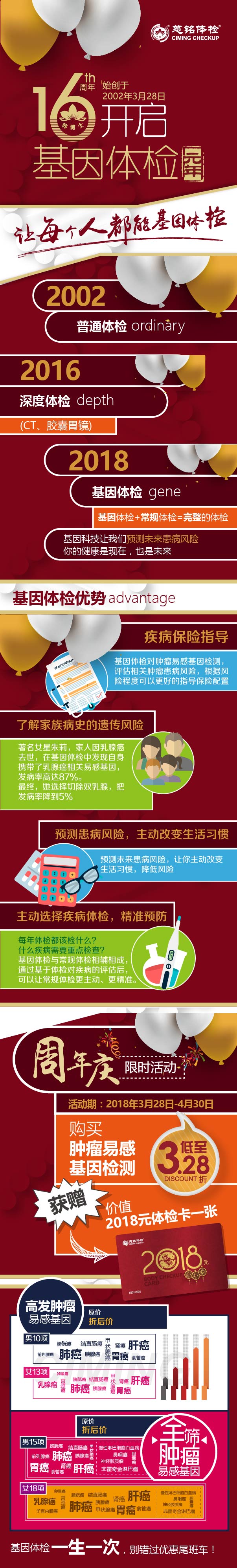 16周年送基因.jpg