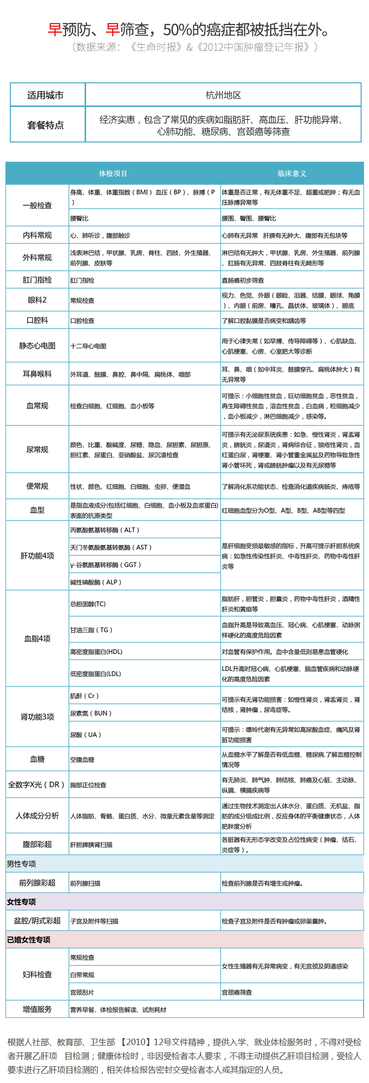 经济卡_02.jpg