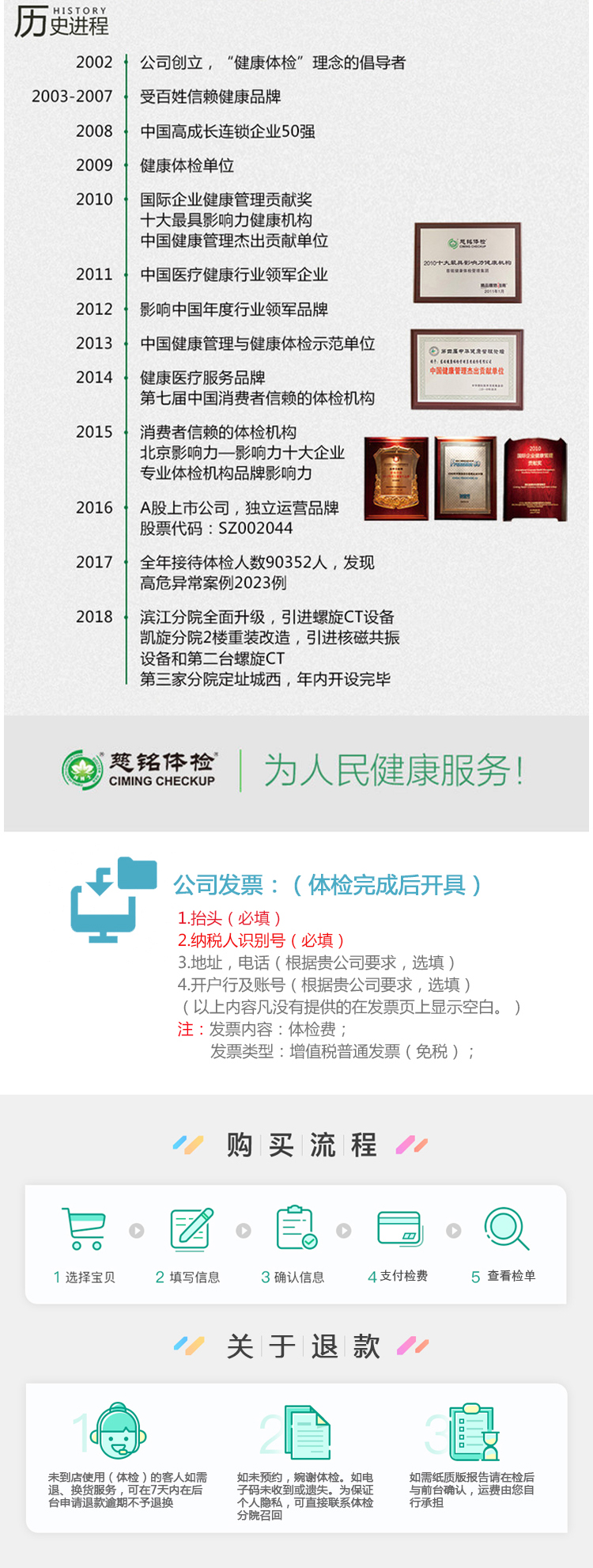 消化道_10.jpg